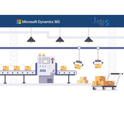Microsoft Dynamics 365 Manufacturing 