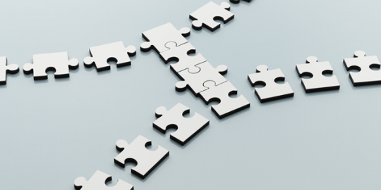 System Customization System Customization